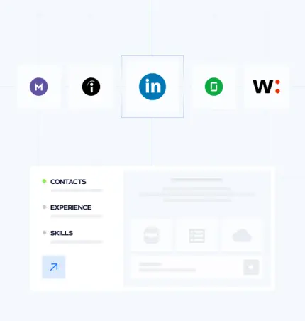 AI data pipeline integration SaaS platform machine learning automated data delivery real-time feeds