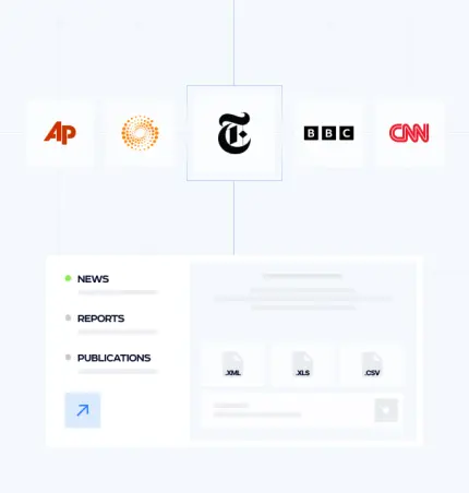 Social media analytics dashboard showing consumer sentiment tracking, viral content analysis, and influencer performance metrics across platforms