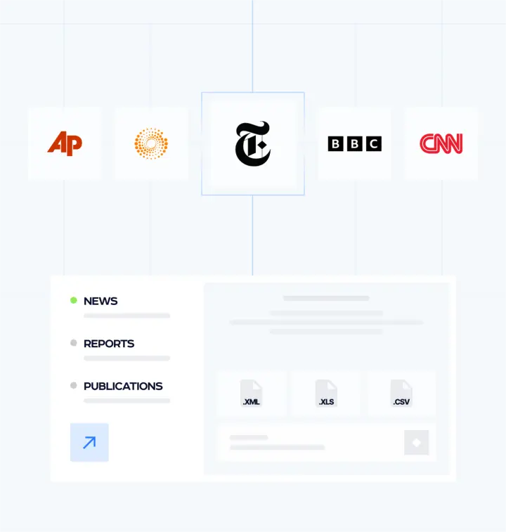 Real-time news monitoring dashboard with media coverage analytics, brand mention tracking, and sentiment analysis visualization for competitive intelligence