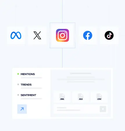 Real-time news monitoring dashboard with media coverage analytics, brand mention tracking, and sentiment analysis visualization for competitive intelligence
