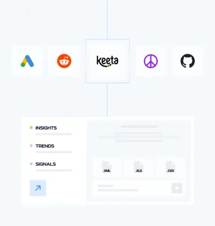 AI data pipeline integration SaaS platform machine learning automated data delivery real-time feeds