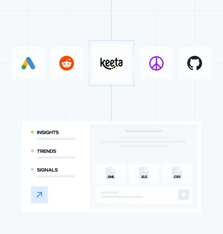 AI data pipeline integration SaaS platform machine learning automated data delivery real-time feeds