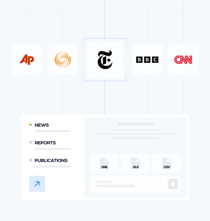 news monitoring media intelligence data aggregation content curation real-time news scraping analytics