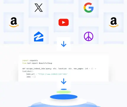 data delivery formats api mobile 13626 liteimage