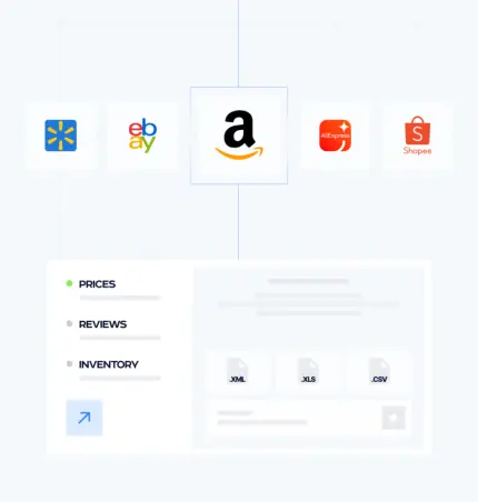 ecommerce price monitoring competitor analysis product data scraping retail intelligence pricing optimization