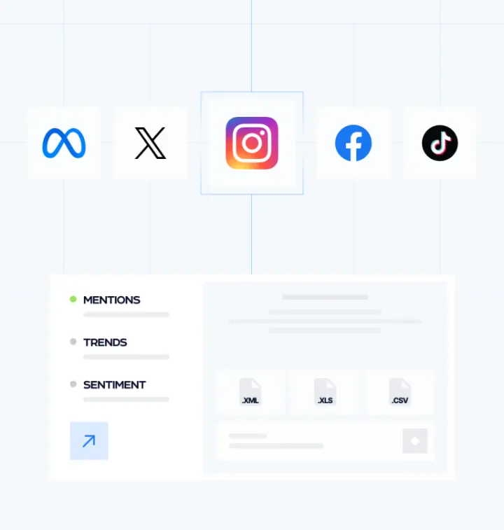 social media monitoring TikTok Instagram data scraping consumer sentiment brand mentions social analytics