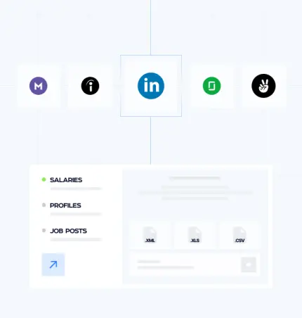 Talent recruitment data analytics dashboard showing job posting trends, candidate pipeline analytics, and salary benchmarking charts for HR professionals